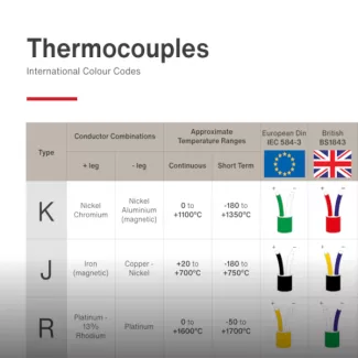thermocouples
